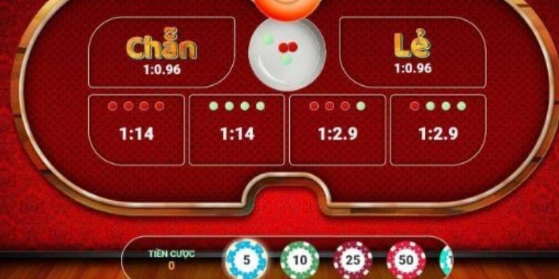 Khám Phá Thế Giới Xóc Đĩa Duo – Trò Chơi Cổ Điển Nâng Tầm Trải Nghiệm